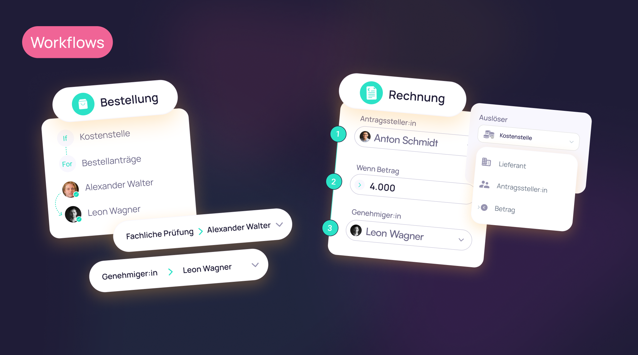 Freigabeprozesse mit digitalen Workflows automatisieren