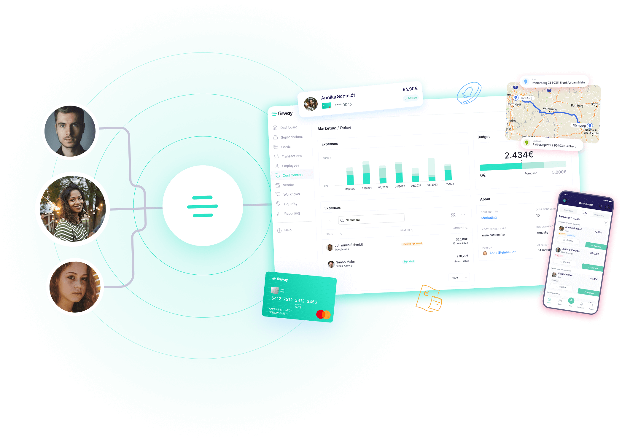 In finway, you can manage all your financial processes via one platform and involve all your employees in the process.