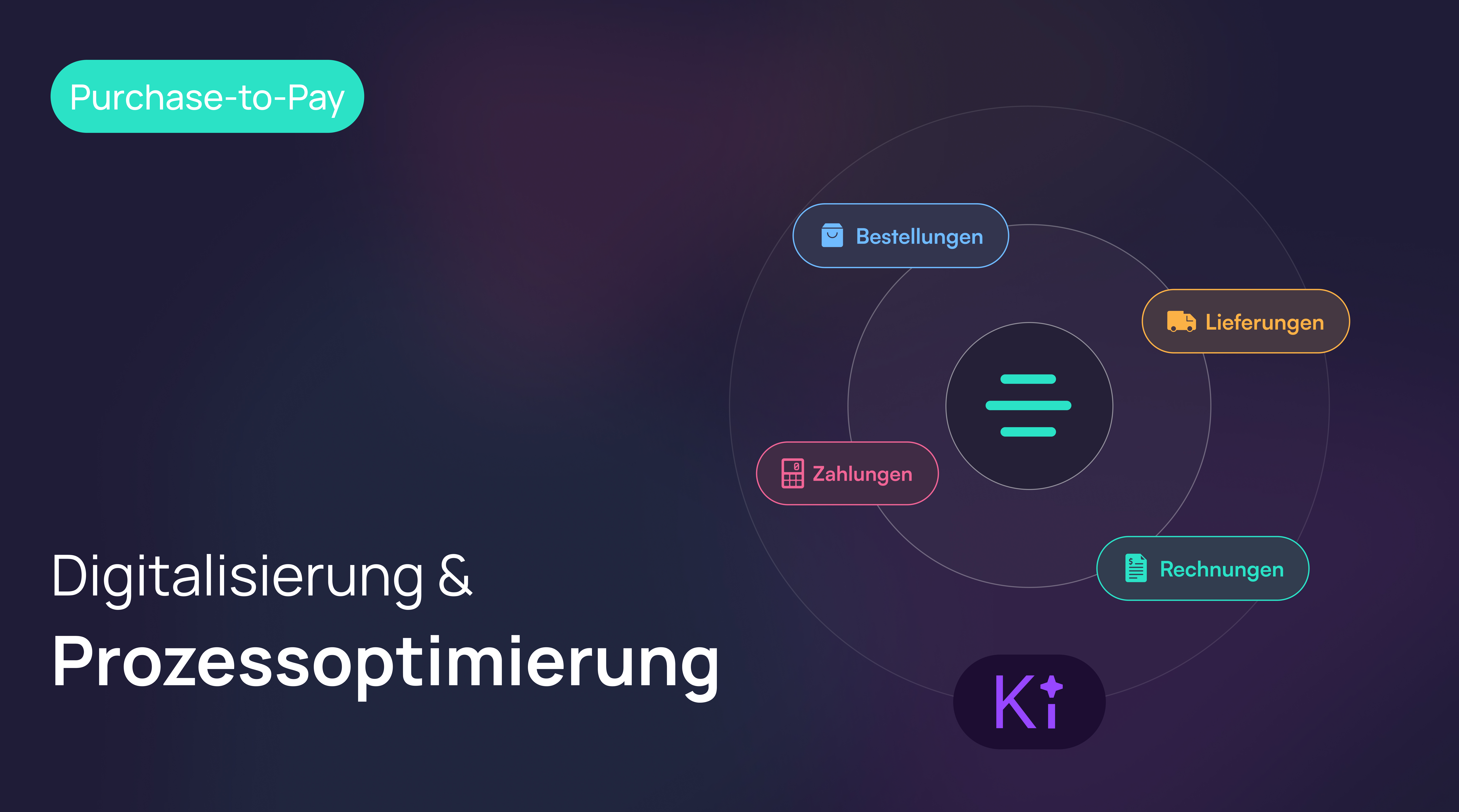 Digitalisierung & Prozessoptimierung