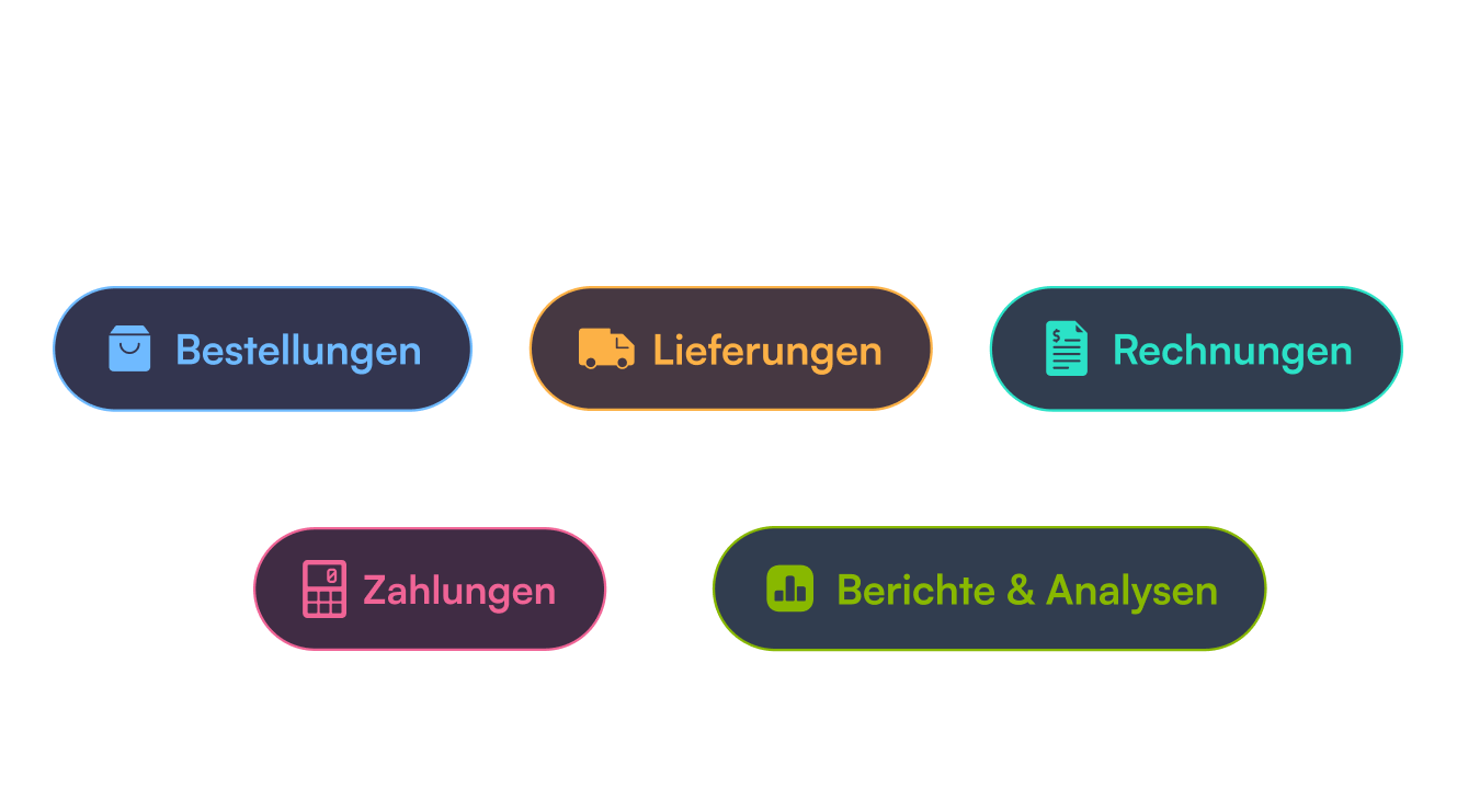 Finpecia bestellung