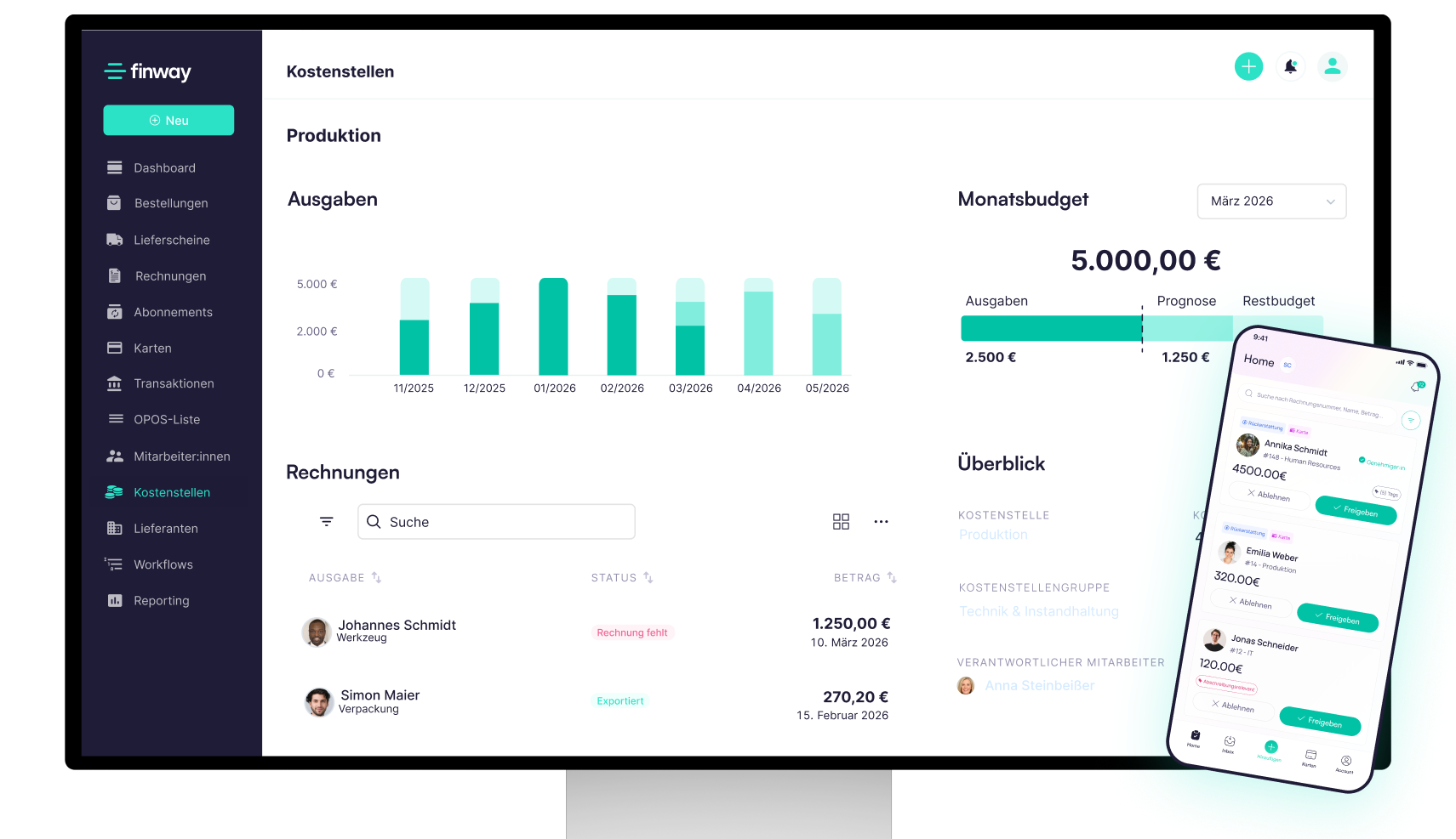 Alle Budgets & Ausgaben immer im Blick