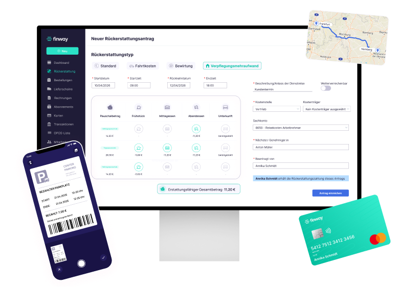 Reisekosten Tool, digital und automatisiert.
